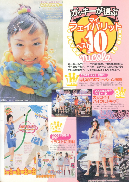Nicola / 「Nicola 2004年4月号别册」 Gacky Book 写真集JPG